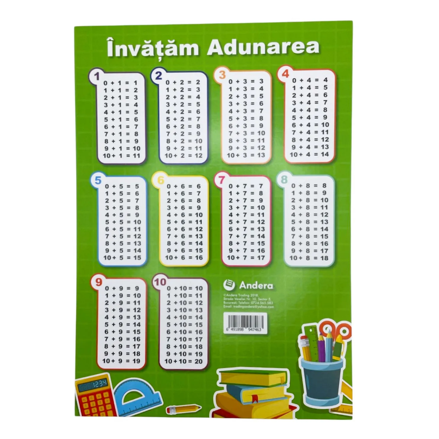 Tabel didactic Invatam Adunarea