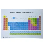 Tabelulul periodic al elementelor (tabelul lui Mendeleev) A4